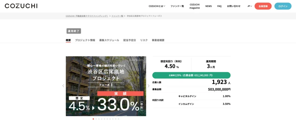 COZUCHIの過去の案件一覧「広尾」