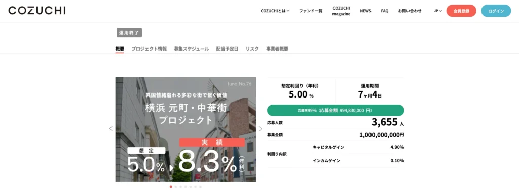 COZUCHIの過去の案件一覧「横浜」